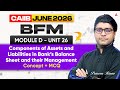 CAIIB June 2026 | CAIIB BFM Module D | UNIT 26 Components of Assets and Liabilities | Praveen Sir