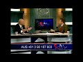 رشيد حمامي يثبت بالأدلة أن كاتبي الأناجيل مجموعة من الأغبياء قليل الفهم