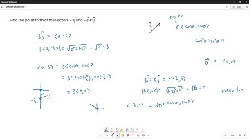 Polar Form of a Vector