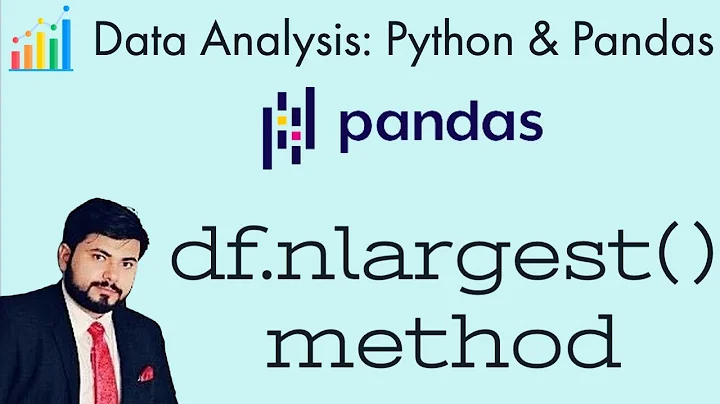 Pandas nlargest method | Get top n rows of a data frame | Python Pandas Tutorial