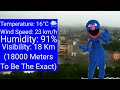Youtube Thumbnail title