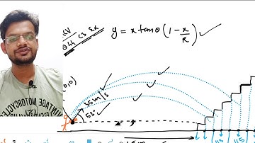 HC Verma chapter 3 kinematics exercise question 44 solution