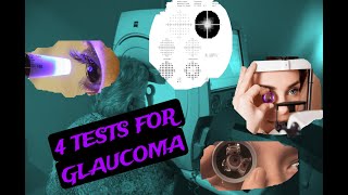 4 Tests for GLAUCOMA/ #glaucoma #advancedretinacare