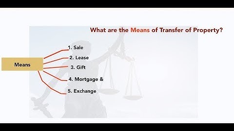 The Simplest Explanation of Transfer of Property Act (For All Judiciary Exams)