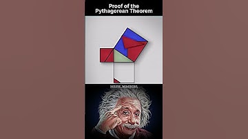Magically figure out Pythagorean Theorem #maths #shorts