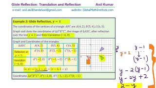 Translation  Reflection Glide Reflection Theorem for Congruent Triangle 2D Geometry Transformations