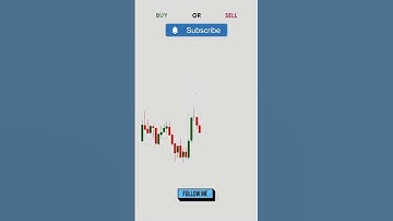 Chart pattern reading✅ indicator ❌price action intraday strategy#nifty #banknifty #forex #shorts
