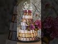 لا تنسو تحطو لابك و شيرو الفيديو و حطو اشترا وفعلو زر الجرس حتا يصلكن كلشي جديد