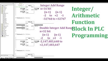 Integer Function Block in PLC || Arithmetic Block in PLC Programming