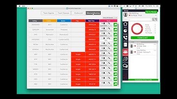 Comstice Desktop Agent for Cisco Finesse in UCCE and UCCX