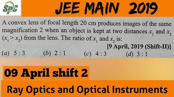 A convex lens of focal length 20 cm produces images of the same magnification 2 when an object is ke
