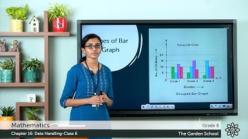 Grade 6 Mathematics Chapter 16 Class 6 Bar Graph