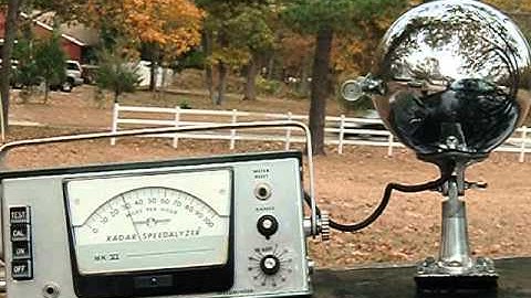 POLICE RADAR SPEEDALYZER