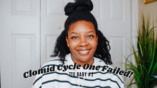 OUR FIRST CLOMID CYCLE FAILED| MY PROLACTIN & PROGESTERONE RESULTS| #FERTILITYFRIDAY