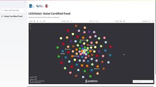 Halal Food Product Application Using TGcloud screenshot 5