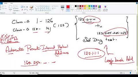 CCNA   2022   Part 11   Loopback address APIPA