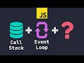 JavaScript Execution: Expressions, Call Stack & Event Loop