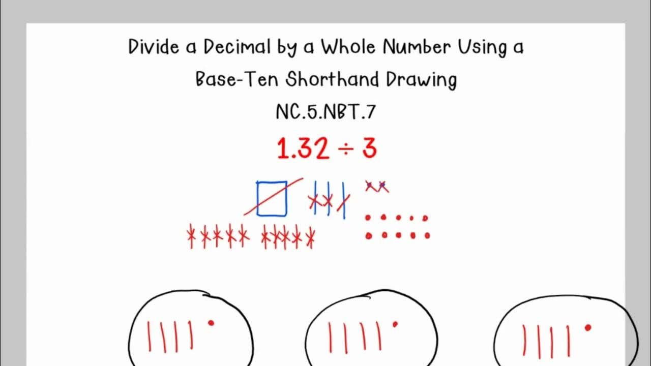 ES 5 Math Decimal Whole Number Using a Base Ten Shorthand Drawing 1.32