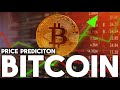Bitcoin Price Prediction: Is BTC Going to $100k?