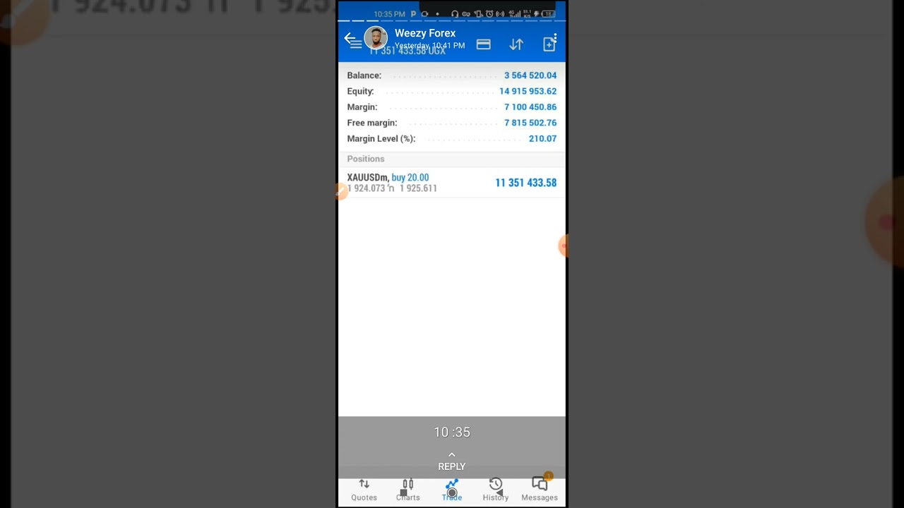 How to flip an account @weezyforex