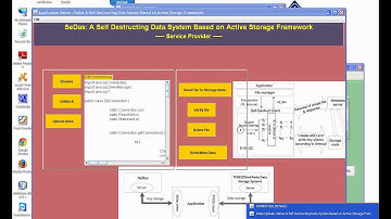 SeDas A Self Destructing Data System Based on Active Storage Framework