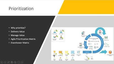 Agile prioritization techniques (PSM, PMI ACP)