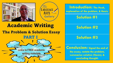 Teaching and Writing a Problem and Solution Essay Part 1