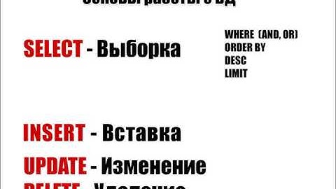 PHP+MYSQL - Базовый курс 30