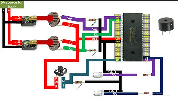 PIC16F877A based laser security system.