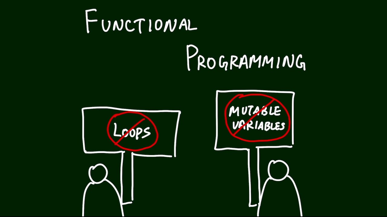 Learn Functional Programming at Oxford Computer Science, with Examples ...