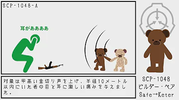 Scpクマ Scpクマ