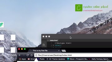 Difference between Absolute Links and Relative Links