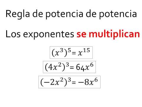 Reglas de los exponentes