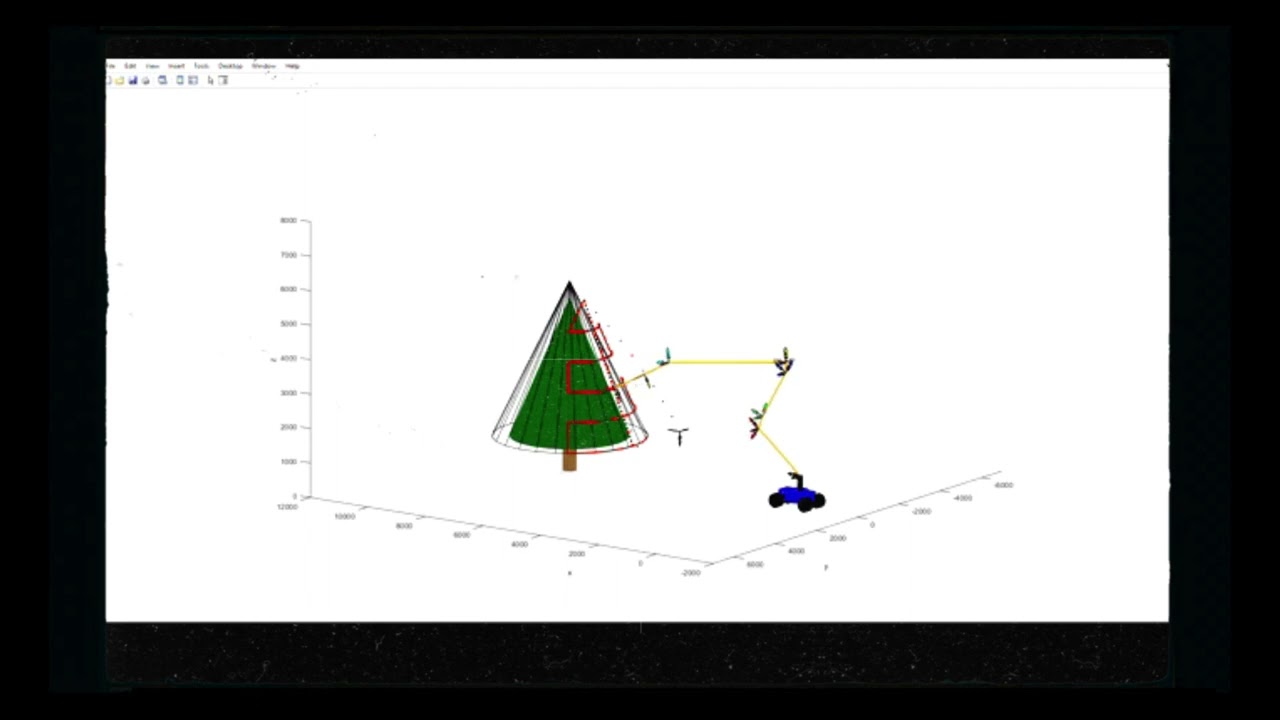 Robotica industrial TP2