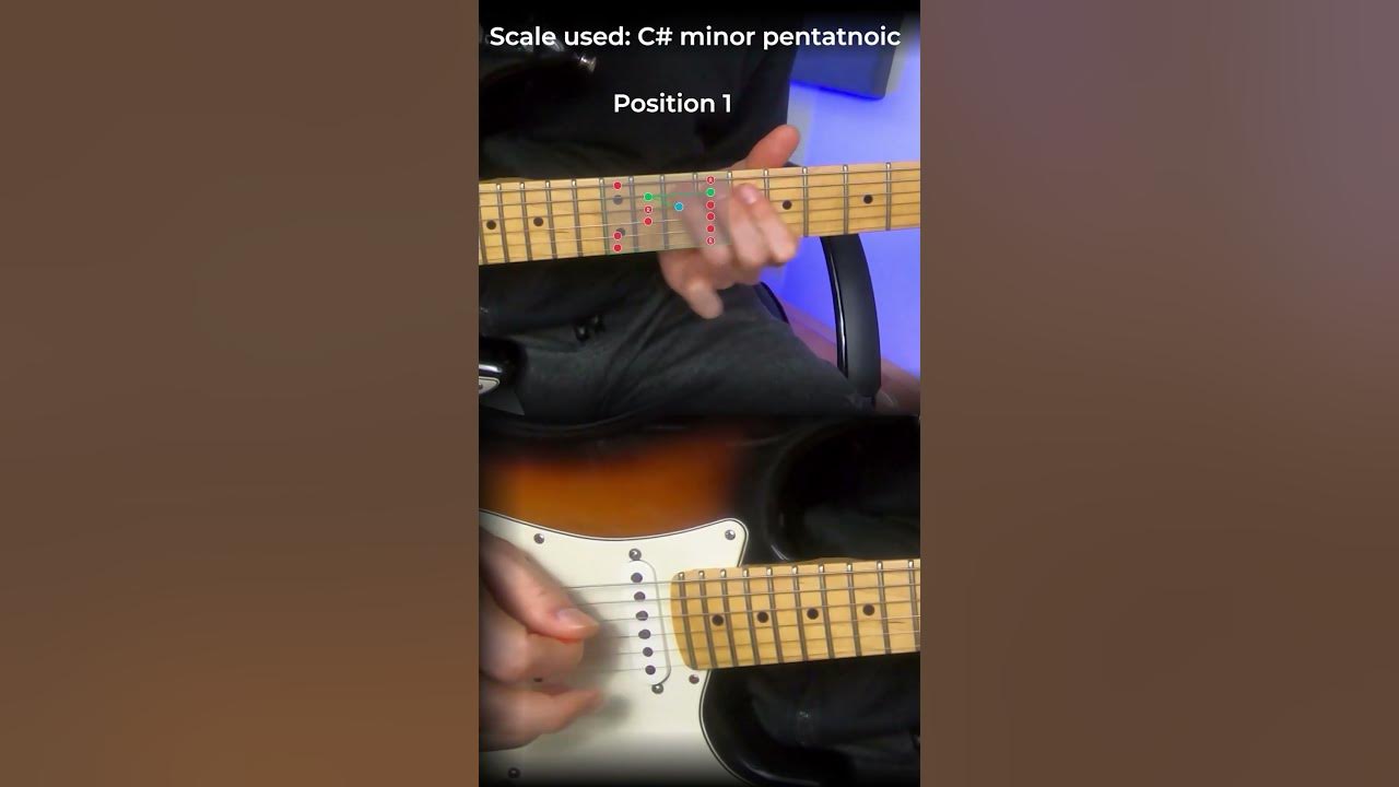 How to play the solo on 'Santeria' by Sublime