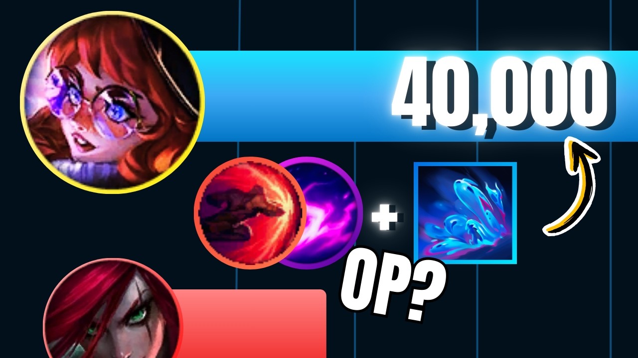 Is This Aurora Setup Actually OP? | vs Katarina