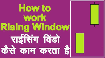 How to use Rising Window Bullish Continuation Candlestick Pattern in Hindi.