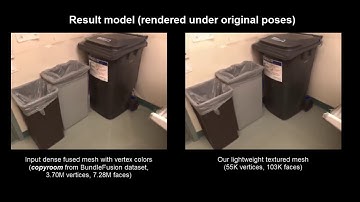 Plane-Based Optimization of Geometry and Texture for RGB-D Reconstruction of Indoor Scenes