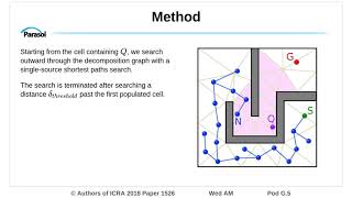 Topological Nearest-Neighbor Filtering for Sampling-Based Planners