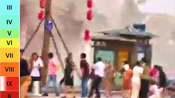 Earthquake Intensities From Weakest to EXTREME (MMI Scale Comparison with Real Footage)