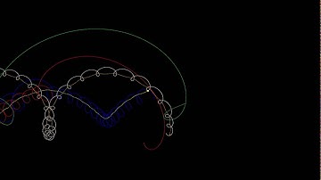 Simple Python N-body Orbital Simulation