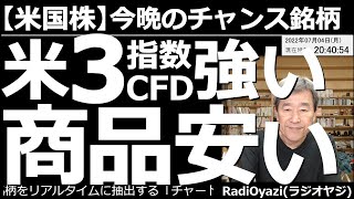 【米国株－今晩のチャンス銘柄】アメリカ３指数(CFD)が強い！商品先物が安い！　今日のアメリカ市場は独立記念日で休場だが、例によってCFDは動いている。商品先物の一部も動いている。売買チャンスを探る。