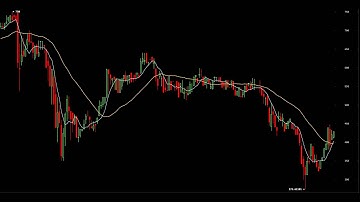 Bitcoin CHANGES VALUE!