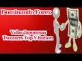 Videos De Velas Japonesas En Forex: Tweezers Top y Botton
