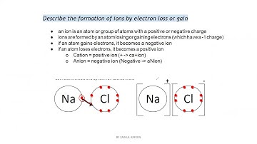 Ionic Bonding Questions Cambridge IGCSE O level Chemistry 0620 0971 5070 Lesson 19