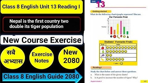 Class 8 English Unit 13 Reading I / Grammar l/writing I All Exercise New Guide 2080