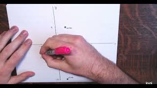 Graphing Hyperbolas Not Centered at the Origin