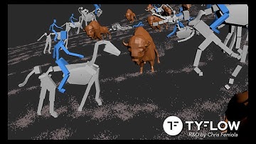tyFlow Actor Crowd test (horse and bison)