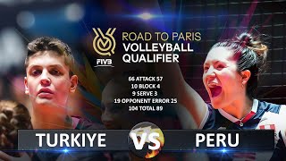 Turkiye vs Peru | Women's OQT 2023