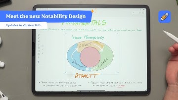 The New Notability Design | Version 14